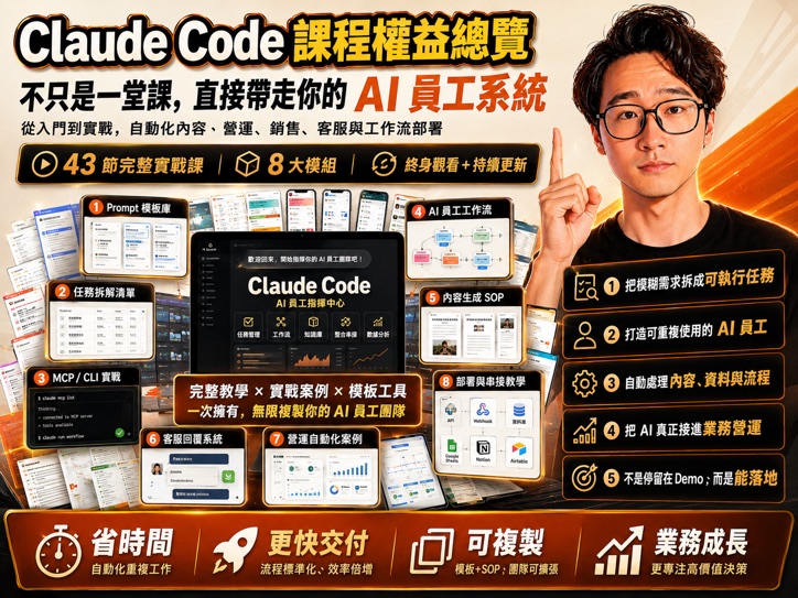Claude Code 課程權益總覽